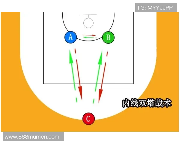 武汉篮球队防守体系解析：战术布局与执行策略的深度剖析