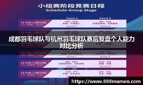 成都羽毛球队与杭州羽毛球队赛后复盘个人能力对比分析